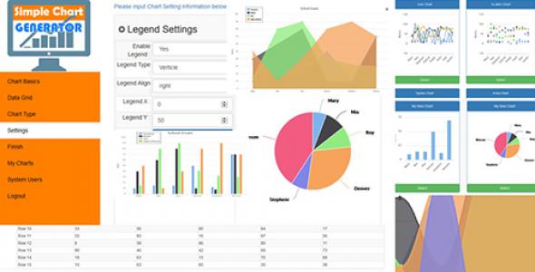 PHP Chart Generator - Creating Charts Made Easy and Online